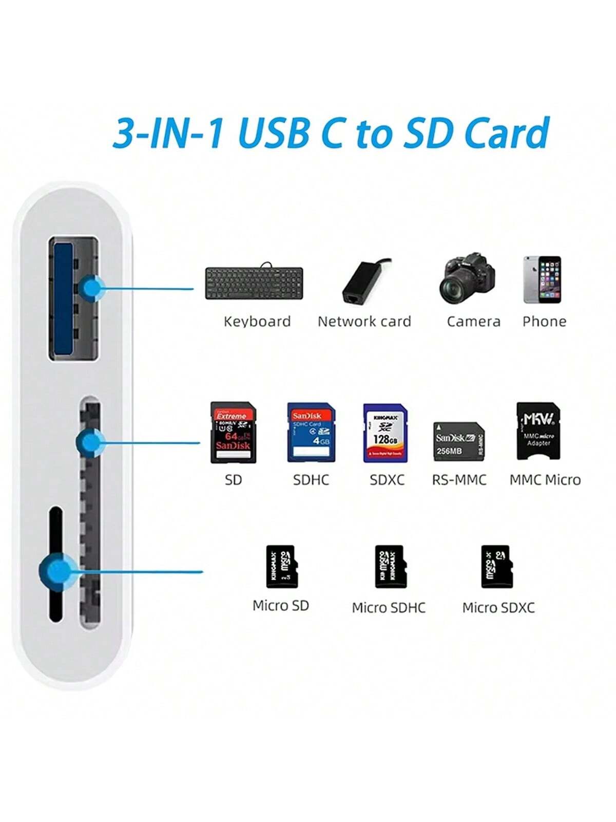 3-In-1 Lightning To USB/TF/SD Card Reader, Compatible With IPhone 14/13/12/11/X/8/7 Series, IPad, Adapter For Data Transfer, Compatible With Digital Cameras