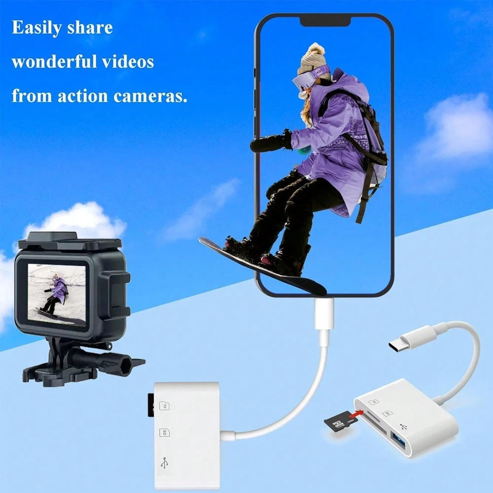 3-In-1 USB C Card Reader, OTG 3.0 SD/TF/USB Flash Drive Adapter, Compatible With Type-C Laptops/Phones Compatible With IPhone 17 Pro Max/17 Pro/17/Air/16/15, S25/S24/S23/S22/S21/S20, And More
