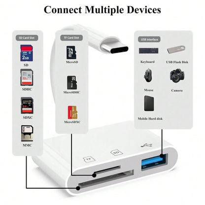 3-In-1 USB C Card Reader, OTG 3.0 SD/TF/USB Flash Drive Adapter, Compatible With Type-C Laptops/Phones Compatible With IPhone 17 Pro Max/17 Pro/17/Air/16/15, S25/S24/S23/S22/S21/S20, And More
