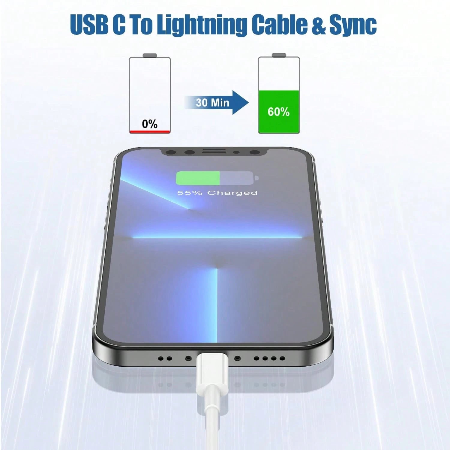 30W Fast Charging Adapter + 6ft High-Efficiency Data Transfer Charging Cable, Compatible With IPhone 14 Pro Max/14 Pro/14 Plus/14/13/12/11/XS/XR/IPad Series, Wall Charger Set