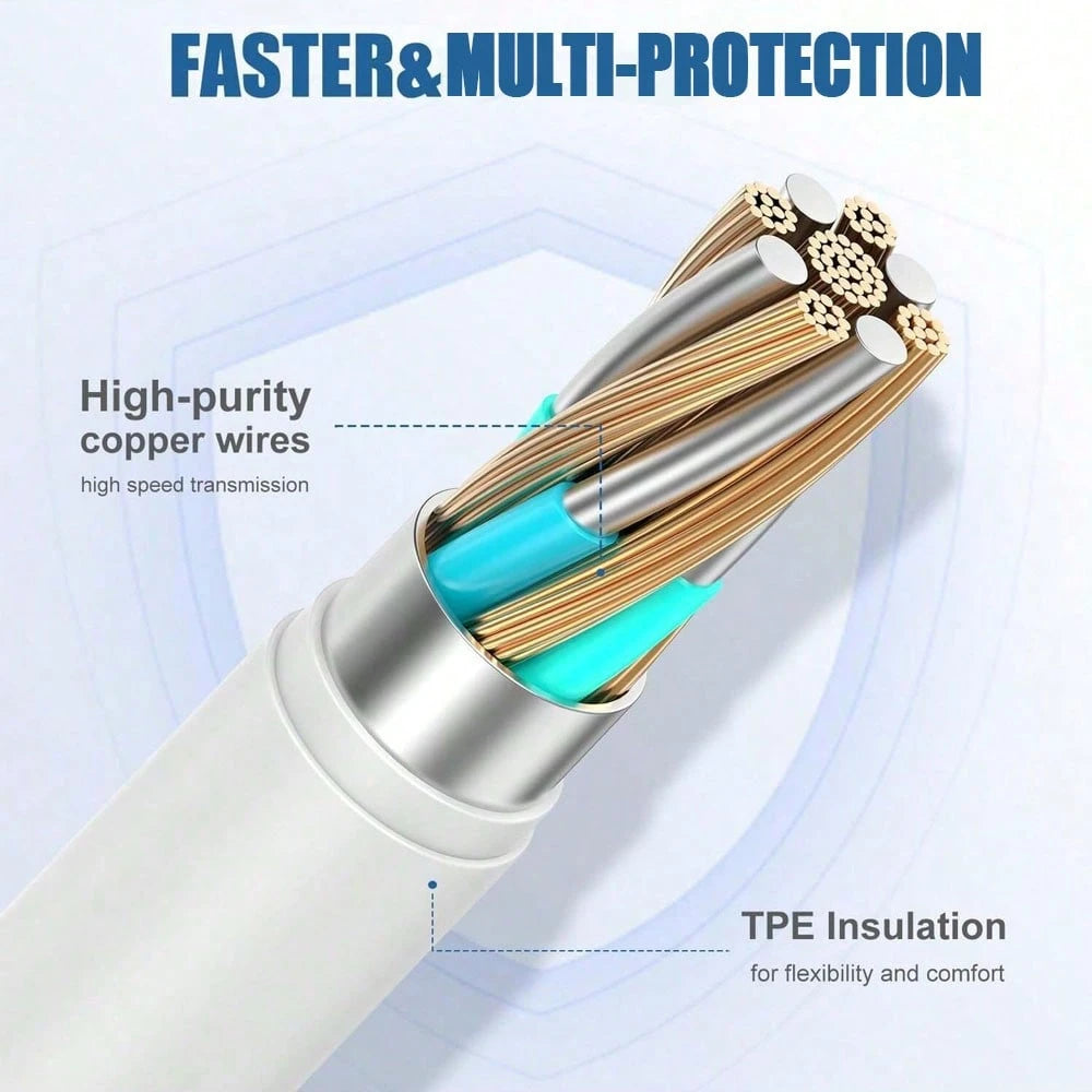 30W Fast Charging Adapter + 6ft High-Efficiency Data Transfer Charging Cable, Compatible With IPhone 14 Pro Max/14 Pro/14 Plus/14/13/12/11/XS/XR/IPad Series, Wall Charger Set
