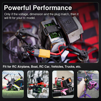 4-Pack Ovonic Force 4S 850mAh 130C 14.8V High C-Rate LiPo Battery w/XT60 Plug for FPV Quad, Freestyle Drone & Micro Jet