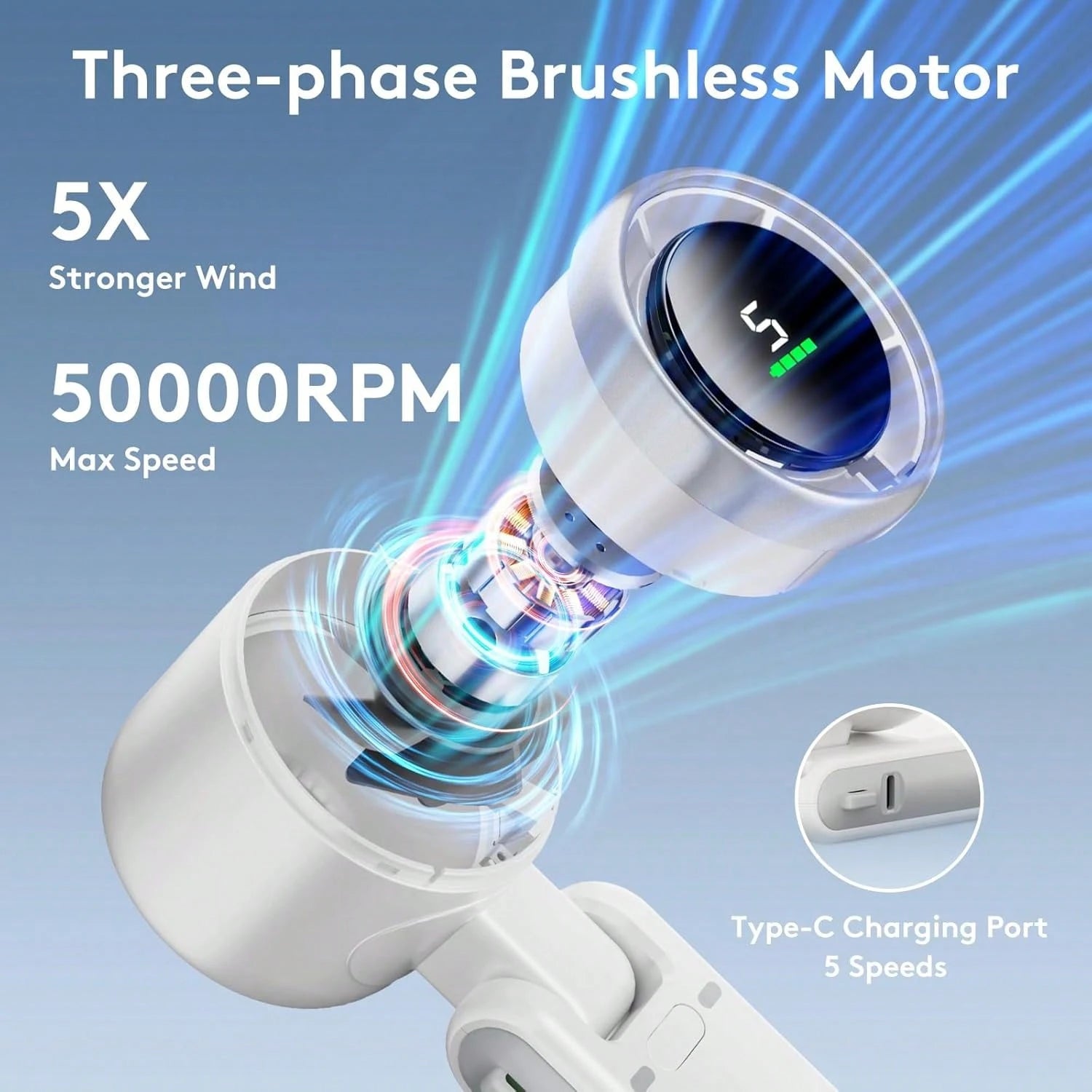 50000RPM Speed Portable Handheld Fan, Foldable Powerful Winds Fans, 10000mAh Battery, USB Rechargeable Personal Fan With 5 Speed, Digital Display Women Men Travel Camping Outdoor