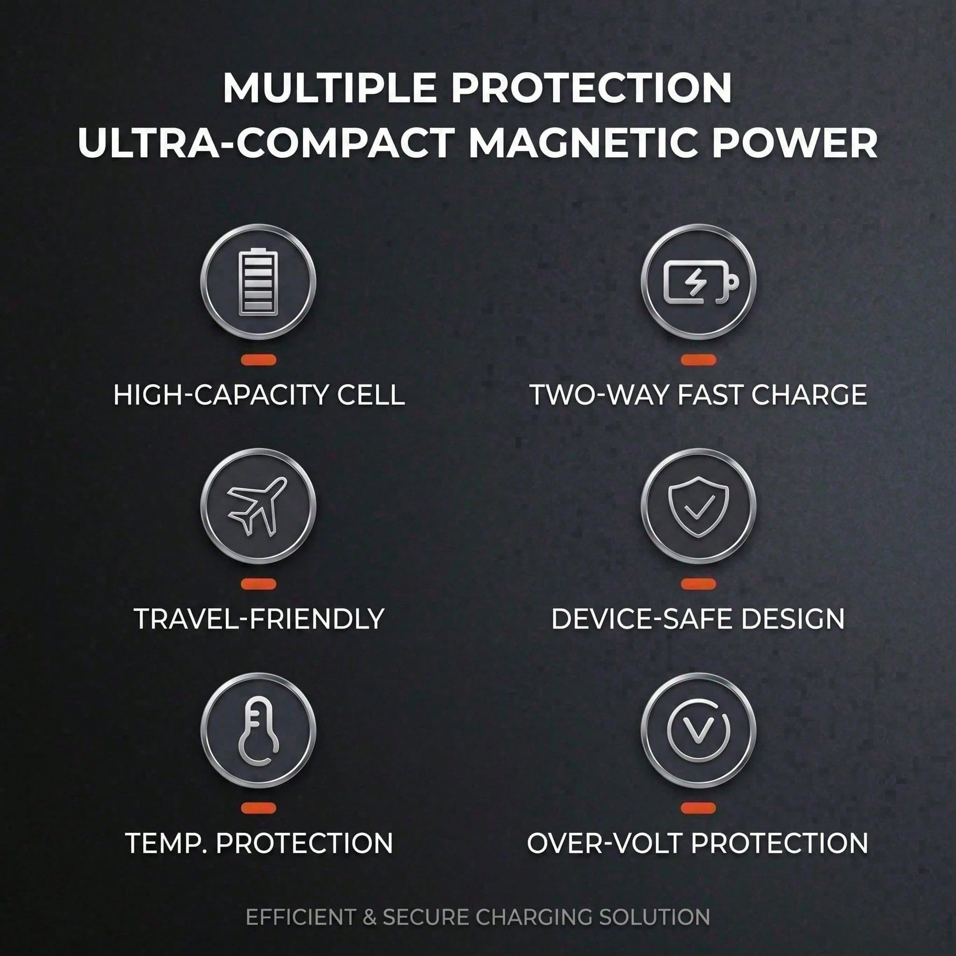 5000mAh Magnetic Power Bank With Card Holder & Wireless Charging, 15W Wireless & 22.5W Wired Fast Charging Portable Battery Pack, Ultra Slim Leather Wallet For Daily Commute, Compatible With IPhone 17