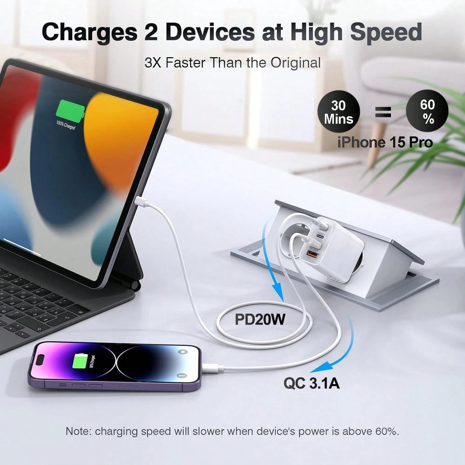 55W Total Output 4-Port Fast Charger, 2 USB-A + 2 USB-C Multi-Port Charging Head, Optional 1m Fast Charging Cable (USB-C To C/ USB-C To Lightning/ USB-A To C/ USB-A To Lightning), Compatible With I