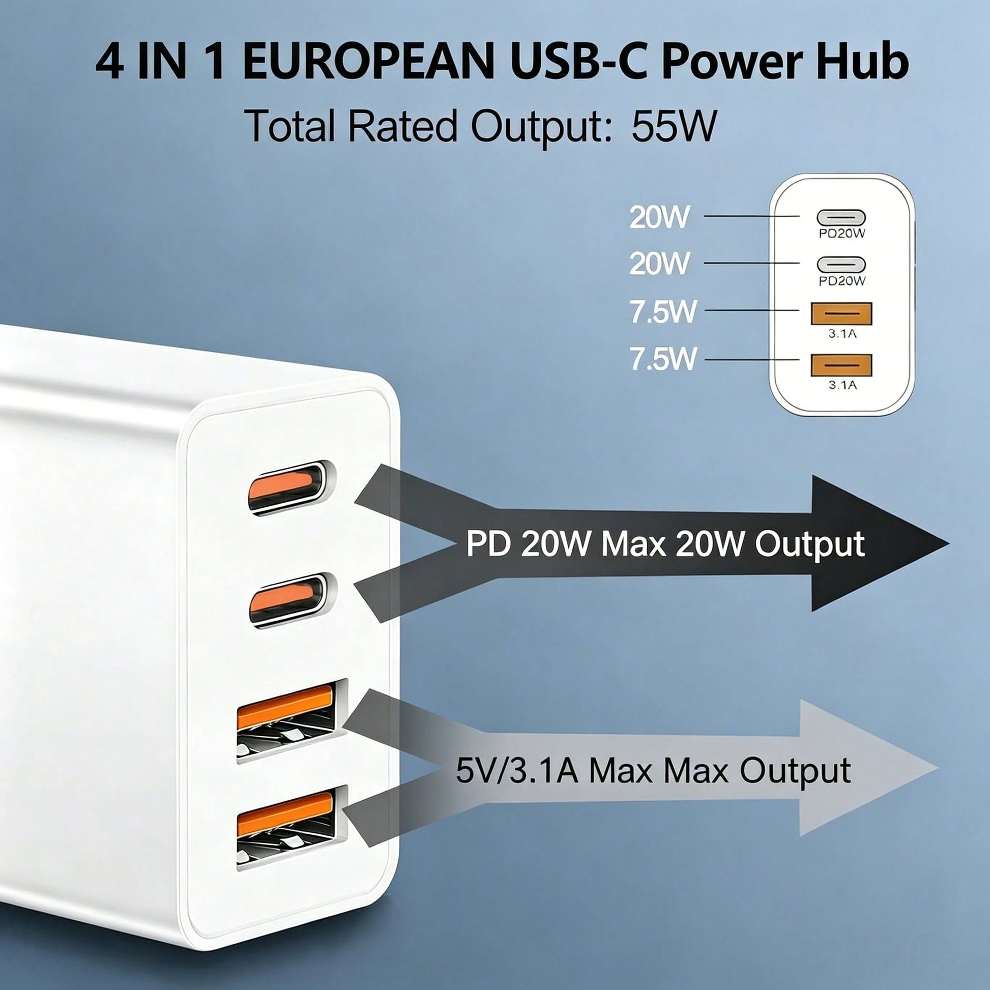 55W Total Output 4-Port Fast Charger, 2 USB-A + 2 USB-C Multi-Port Charging Head, Optional 1m Fast Charging Cable (USB-C To C/ USB-C To Lightning/ USB-A To C/ USB-A To Lightning), Compatible With I