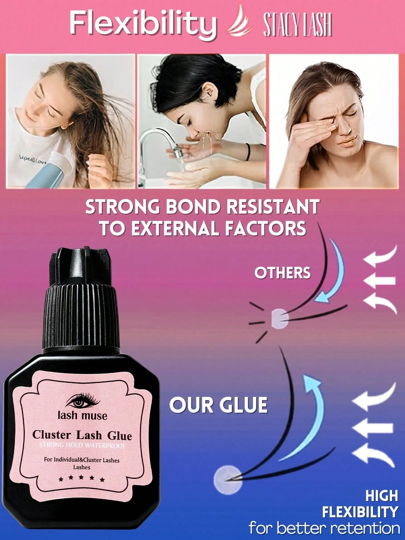 8ml Long-Lasting Eyelash Extension Glue For Cluster & Individual Lashes Waterproof Quick-Dry Black Lash Adhesive Strong Hold No-Residue DIY Eyelash Glue For At-Home Use