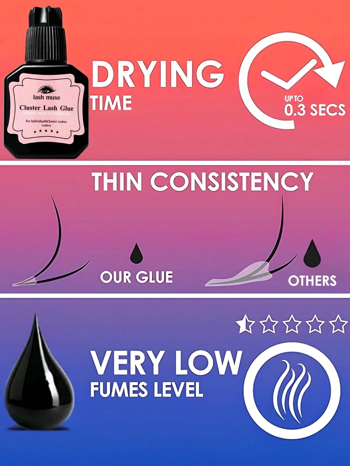 8ml Long-Lasting Eyelash Extension Glue For Cluster & Individual Lashes Waterproof Quick-Dry Black Lash Adhesive Strong Hold No-Residue DIY Eyelash Glue For At-Home Use