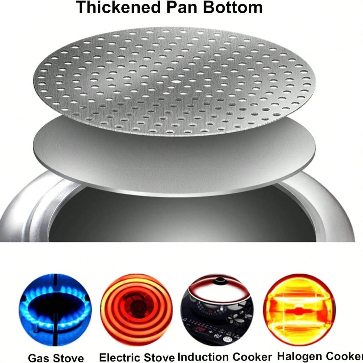 8Qt Aluminum Pressure Cooker W/Release Valve & Multiple Protective Devices,Pressure Canner Compatible With Gas & Induction Cooker,Canner Rack Included Universal Kitchen And Dining Pressure Cooker, Fas