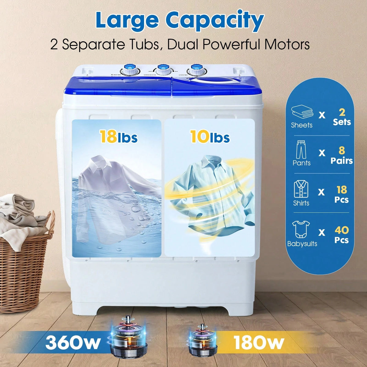 Artbros PLENTORA Portable Washing Machine Twin Tub- 28lbs Compact Washer(18lbs) And Dryer(10lbs) Combo With Drain Pump- Mini Laundry Machine For Apartments, Dorms, RVs, And Camping