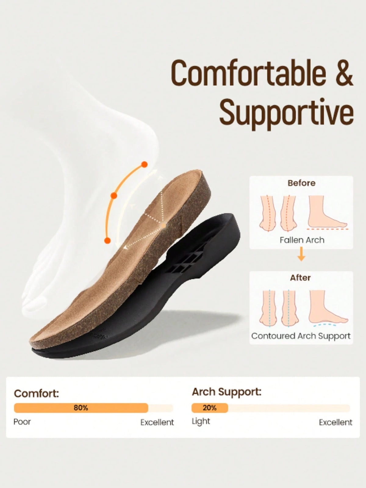 Athlefit Women's Closed Toe Sandals Comfort Cork Footbed Arch Support Flat Sandals