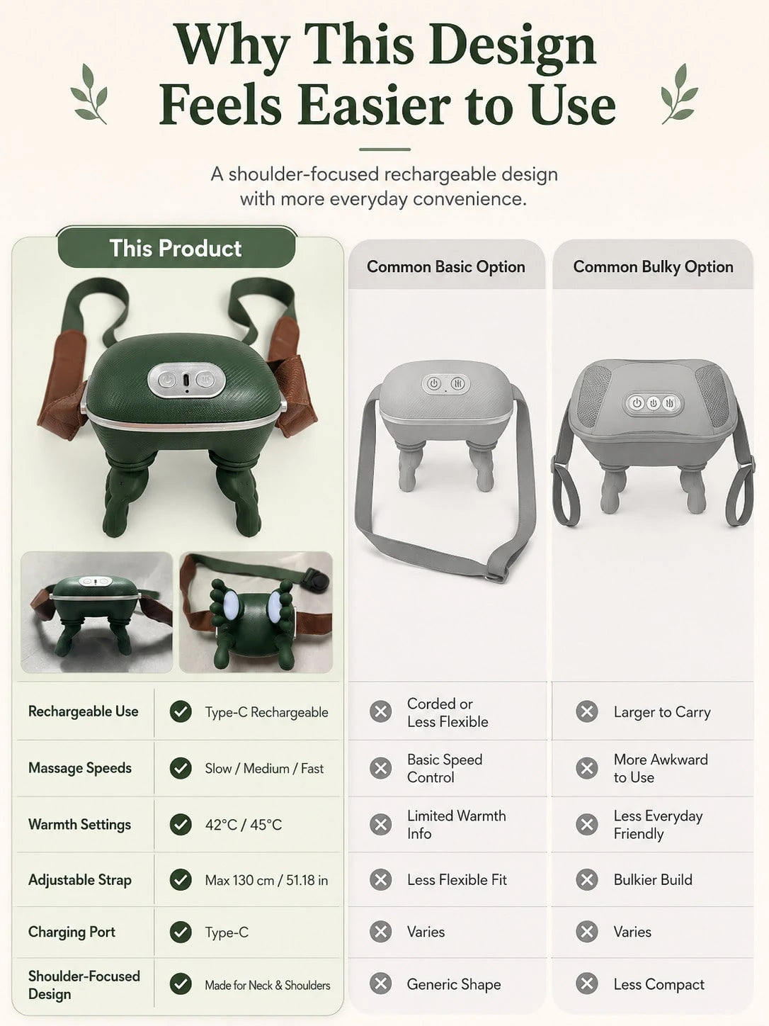 Avocado Green Imitate Human Hand Kneading Cervical Massage Pillow, Multi-Mode Hot Compress Shoulder And Neck Massager, Neck And Shoulder Relief Device For Home, Office And Car Use