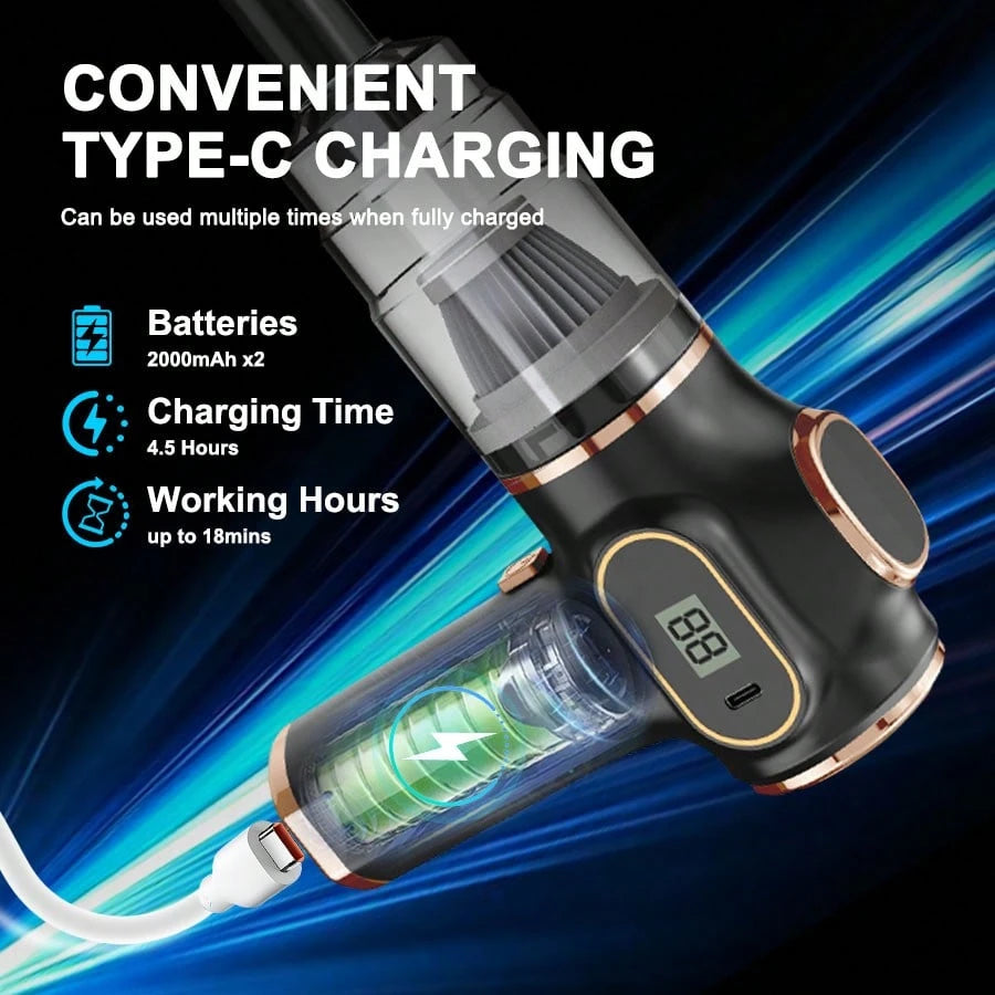 belibuy Powerful Cordless Handheld Cyclone Vacuum Cleaner- Strong Suction, Rechargeable, With Digital Display, Lightweight And Portable Design, Convenient For Cleaning At Home, Office, Car, Etc.- Id