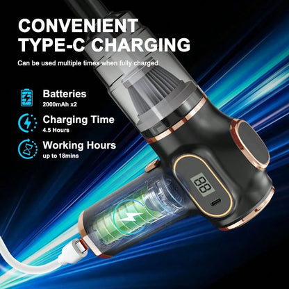 belibuy Powerful Cordless Handheld Cyclone Vacuum Cleaner- Strong Suction, Rechargeable, With Digital Display, Lightweight And Portable Design, Convenient For Cleaning At Home, Office, Car, Etc.- Id