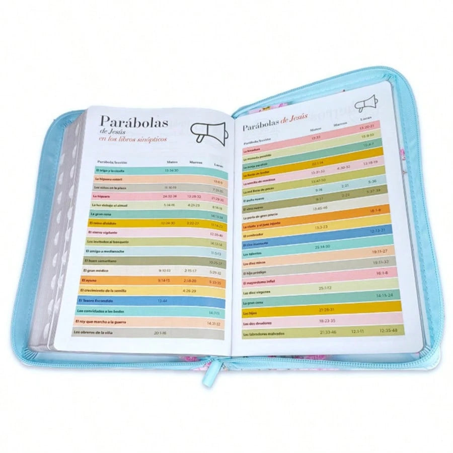 Biblia Para Mujer Con Cierre Letra Grande 12 Puntos RV1960 Imit. Floral Turquesa Con Indice