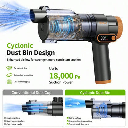 BiLOLLY Handheld Vacuum Cleaner, Portable Vacuum Dust Collector, 18000Pa Powerful Suction USB-C Charging, One-Click Dust Emptying, Suitable For Use In The Home, Car, With Pets, And In The Office, Car