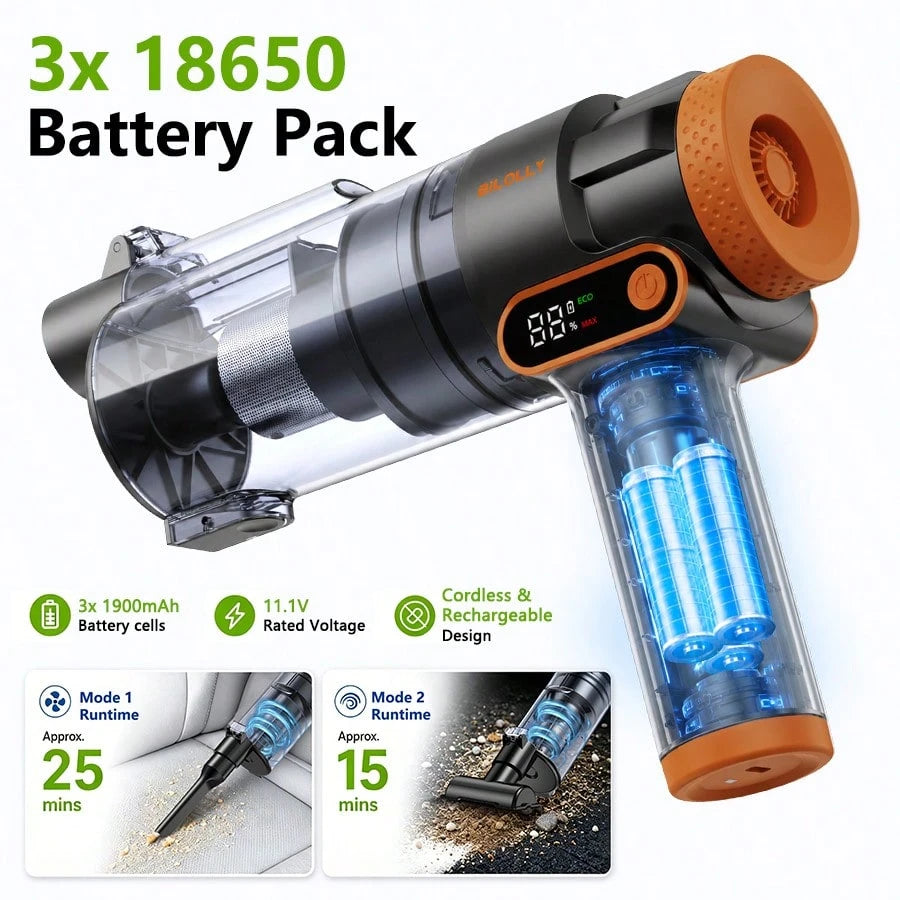 BiLOLLY Handheld Vacuum Cleaner, Portable Vacuum Dust Collector, 18000Pa Powerful Suction USB-C Charging, One-Click Dust Emptying, Suitable For Use In The Home, Car, With Pets, And In The Office, Car