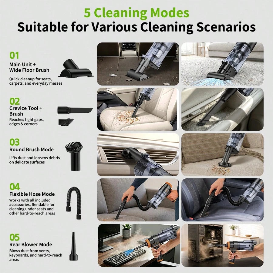 BiLOLLY Handheld Vacuum Cleaner, Portable Vacuum Dust Collector, 18000Pa Powerful Suction USB-C Charging, One-Click Dust Emptying, Suitable For Use In The Home, Car, With Pets, And In The Office, Car