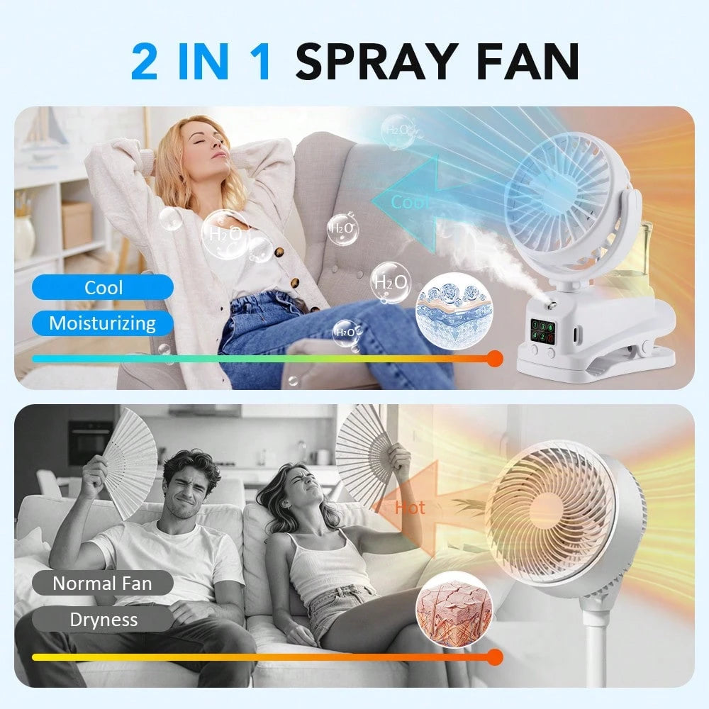 Black/White Portable Fan,Clip On Stroller Mist Humidifier Mini Fan,USB Rechargeable,360° Rotatable Digital Display Fan For Car Office Camping Baby Use