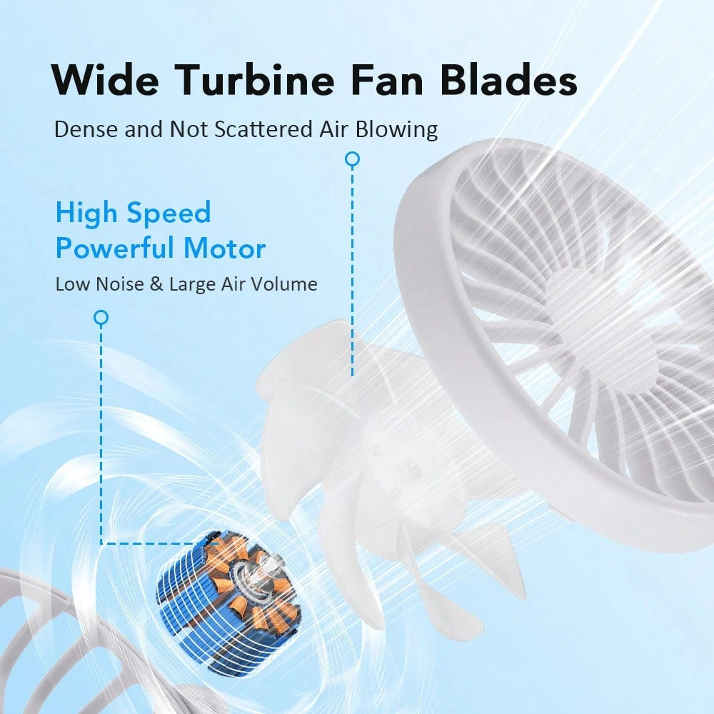 Black/White Portable Fan,Clip On Stroller Mist Humidifier Mini Fan,USB Rechargeable,360° Rotatable Digital Display Fan For Car Office Camping Baby Use