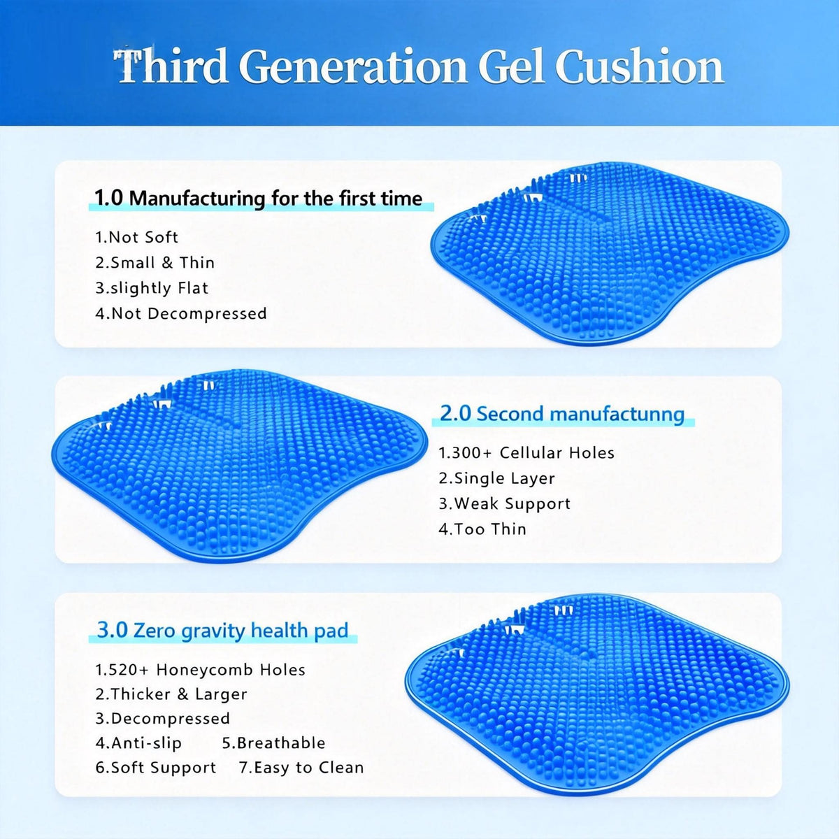 Blue Double-Layer Thick Gel Seat Cushion, Column-Shaped Breathable Anti-Slip Cover, Pressure Dispersion Design, Suitable For Office And Car Wheelchair Elastic Furniture Protection Cover