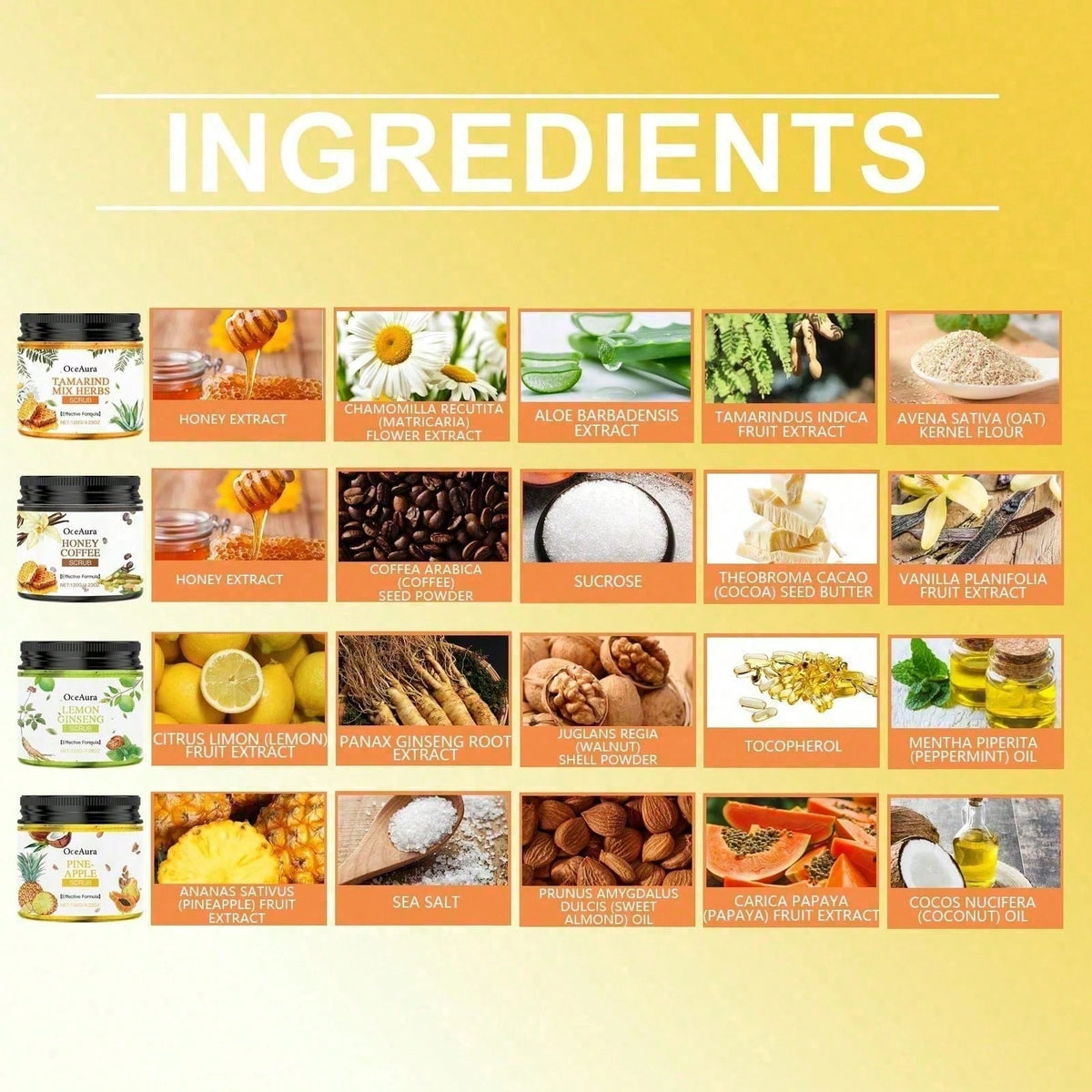 Body Scrub Moisturizes Gently, Cleanses, Hydrates And Hydrates All Over Skin Exfoliating Scrub