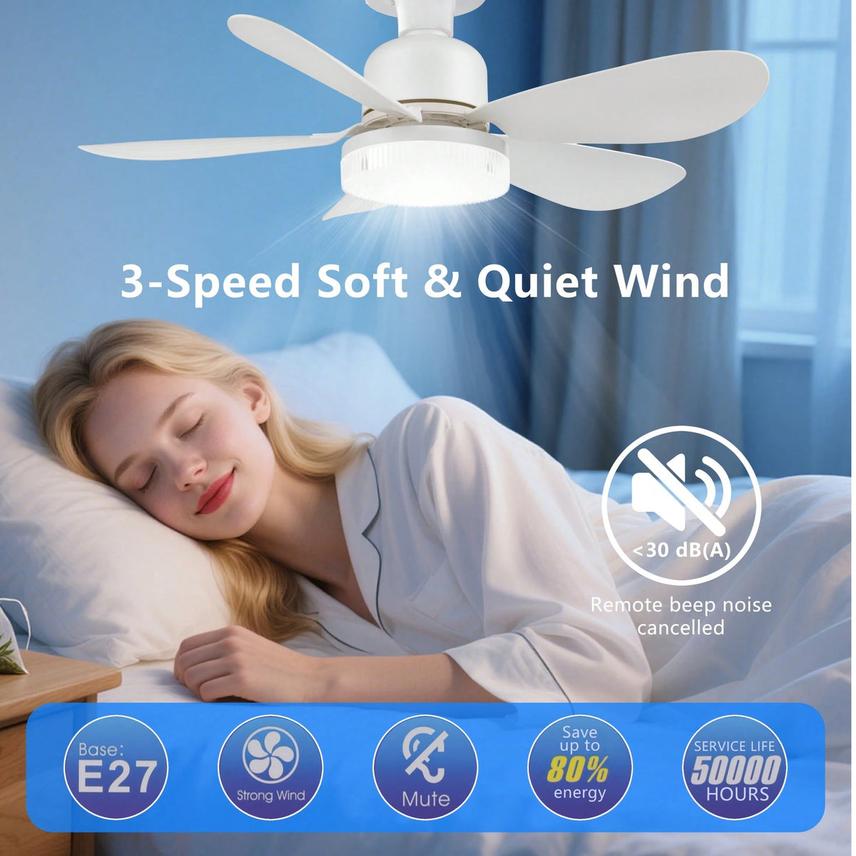 Breeze Socket Fan Light With Remote, Portable Small Ceiling Fans With Lights Dimmable For Bedroom, Kitchen, Living Room, 20.5" Ceiling Fan With 3000K-6500K/40W, Screws Into E26/E27