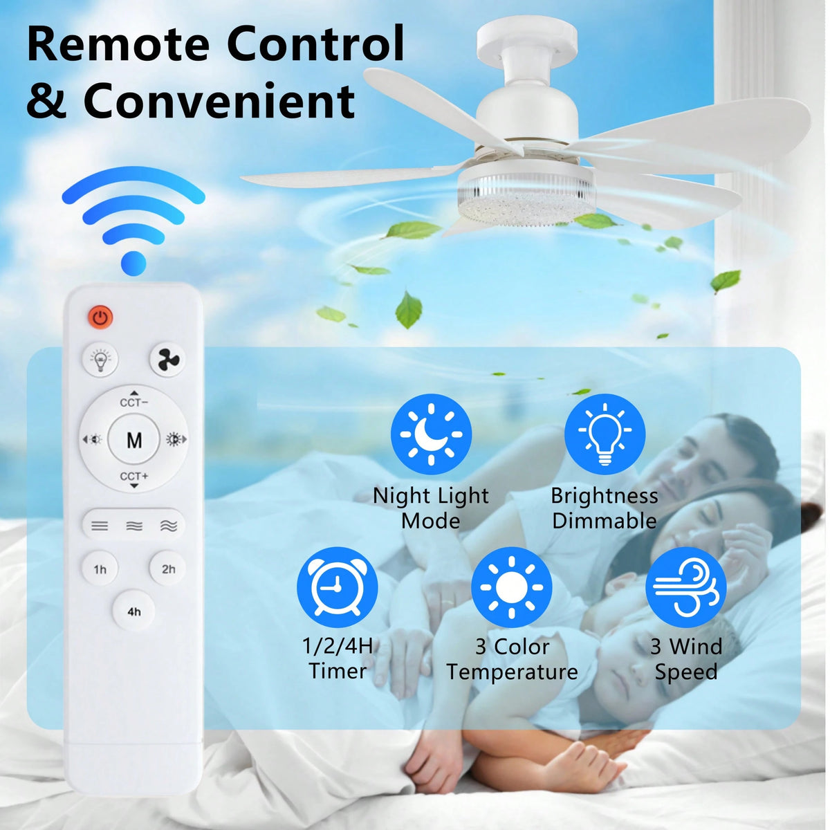 Breeze Socket Fan Light With Remote, Portable Small Ceiling Fans With Lights Dimmable For Bedroom, Kitchen, Living Room, 20.5" Ceiling Fan With 3000K-6500K/40W, Screws Into E26/E27