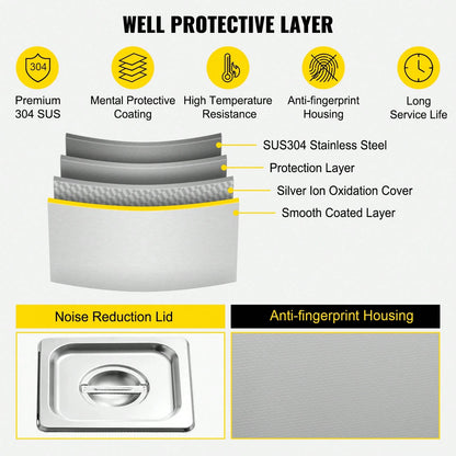 Cleaner 2L Digital Ultrasonic Parts Cleaner With Timer 40kHz Professional 304 Stainless Steel Cleaner 110V For Jewelry Watch Glasses Diamond Eyeglass Small Parts Cleaning