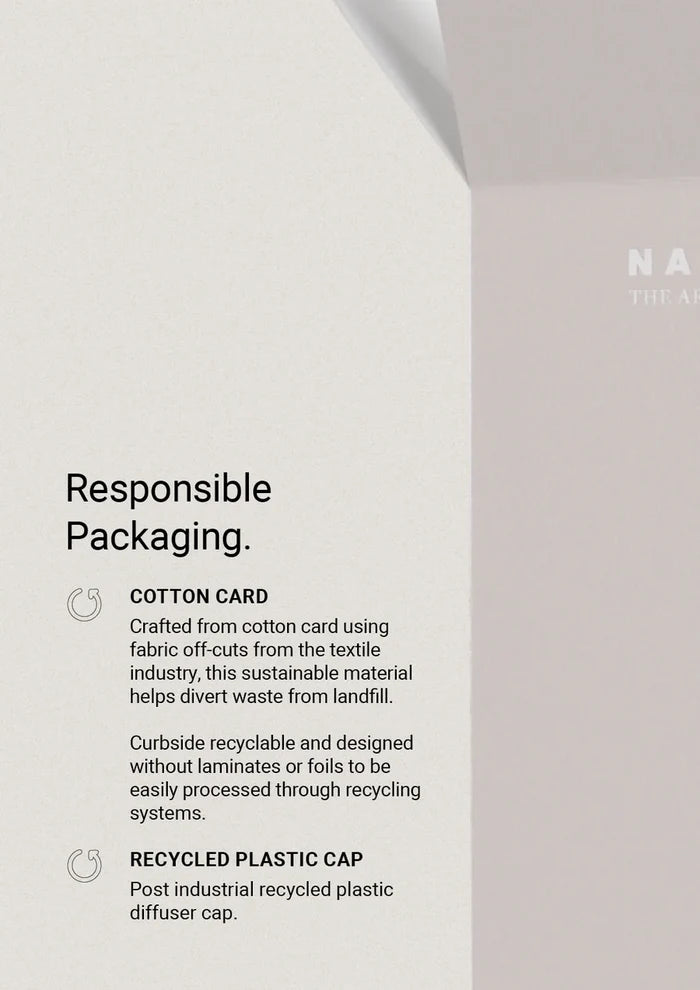 Coconut & Passion Berry Reed Diffuser