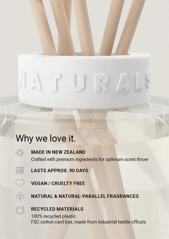 Coconut & Passion Berry Reed Diffuser