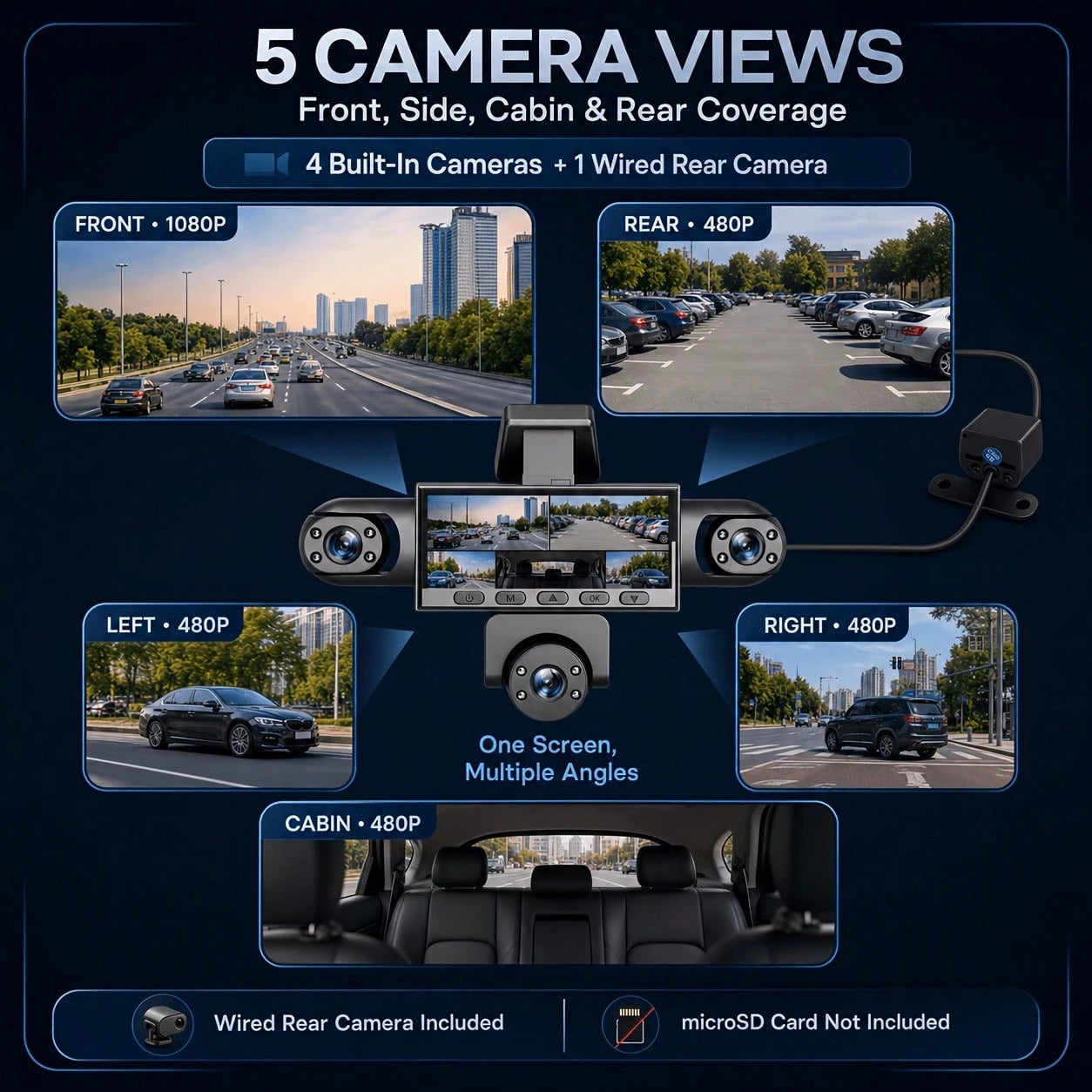Curear 5-Lens Panoramic Car Dash Cam Front 1080P, 4 Aux 480P Cameras, G-Sensor Lock HD Display, Sturdy Modern Body, 360 Blind Spot Coverage For Daily Commuters, No Memory Card