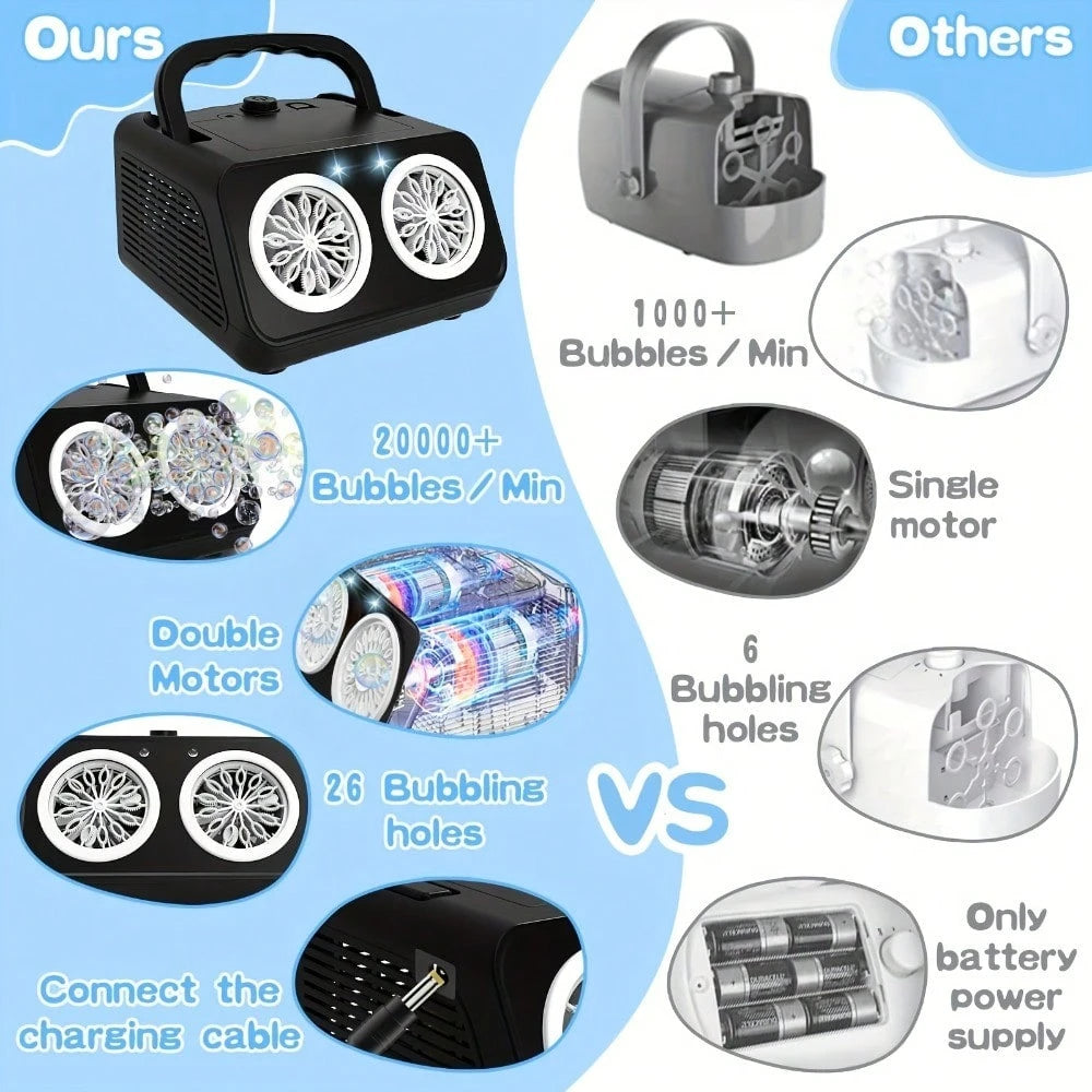 [Double Fan Bubble Machine] 1 Sets- Party Essential, Atmosphere Bubble Machine, Indoor And Outdoor Children's Toys, Wedding, Birthday, Halloween And Christmas Gifts (Excluding Batteries And Foam Liqu