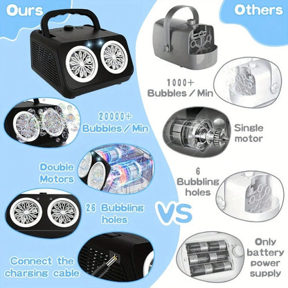 [Double Fan Bubble Machine] 1 Sets- Party Essential, Atmosphere Bubble Machine, Indoor And Outdoor Children's Toys, Wedding, Birthday, Halloween And Christmas Gifts (Excluding Batteries And Foam Liqu