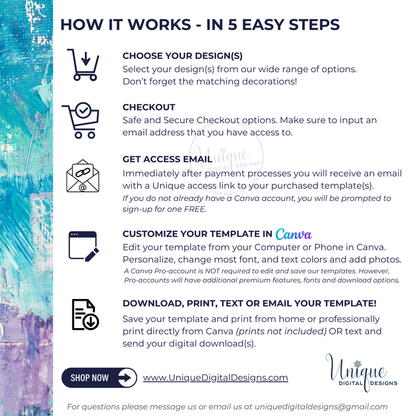 How it works - easy Editable party invite template on Canva by Unique Digital Designs