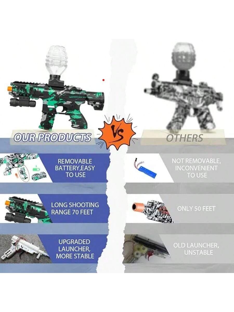 Electric Gel Ball Blaster, Manual & Automatic Gel Ball, Rechargeable Splatter Ball Blaster For Outdoor Activities Team Game