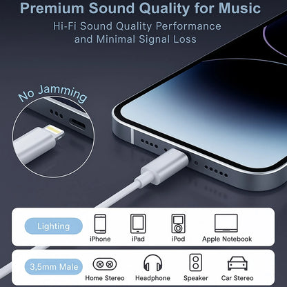 FCV Aux Cord Compatible With Phone 3.5mm Headphone Jack Aux Cord Lightning To Aux Audio Cable For Car Home Stereo Speaker Headphone Compatible With Phone 14/13/12/11 Pro/X/Xs, 3.3ft