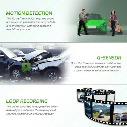 [FOXGOD]4 Channel Dash Cam Front And Rear Cabin, 360° Dash Camera, Night Vision 8 IR Lamps Dash Camera For Cars, GPS, 5G Wifi For Download, G-Sensor, With 64GB SD Card