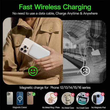 GAWFOLK Mobile Portable Power Bank 5000/10000mAh Magnetic Wireless Charger For IPhone 17/16/15/14/13 Series- 22.5W Fast Charging With Type-C Input, Wireless Charger & Cargador Portátil Para Celulares
