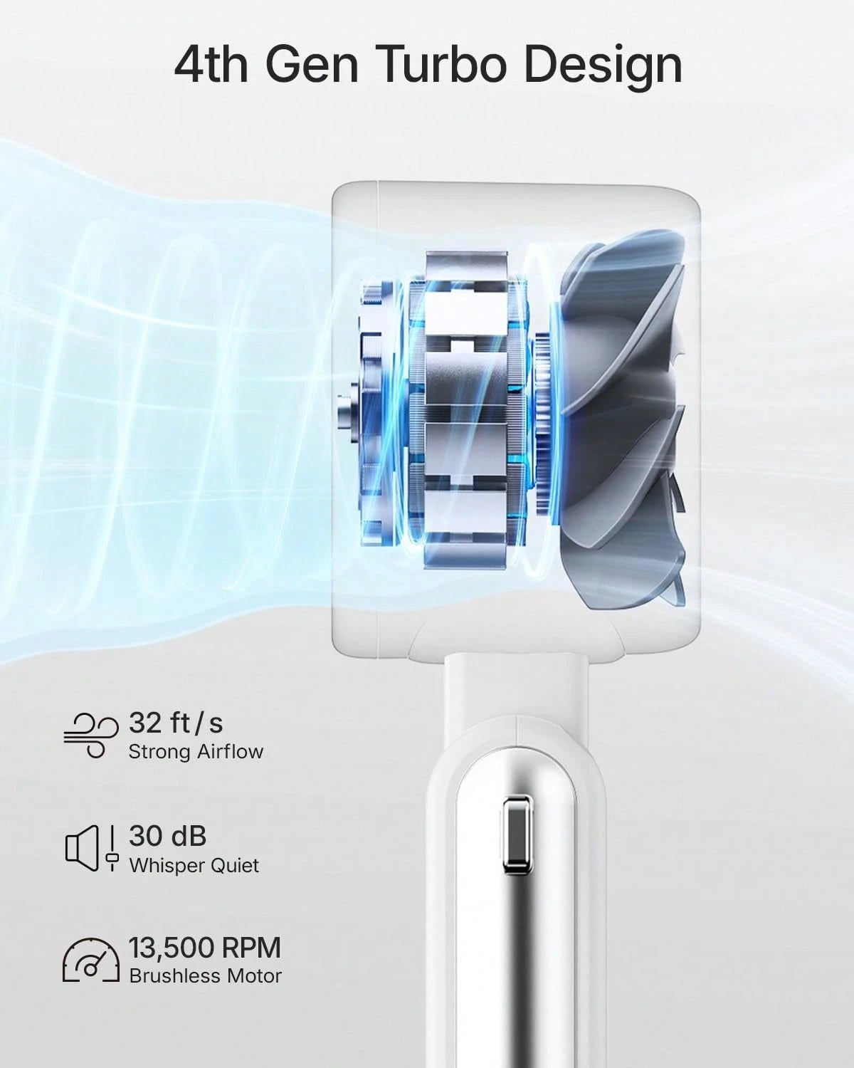 GMOX-5000mAh Portable Handheld Fan, 5 Speeds Cooling, 3-In-1 Personal Fan (Hand/Neck/Desk), 12H Long Lasting Rechargeable Small Fan Travel & Beach, Lightweight 0.6lb