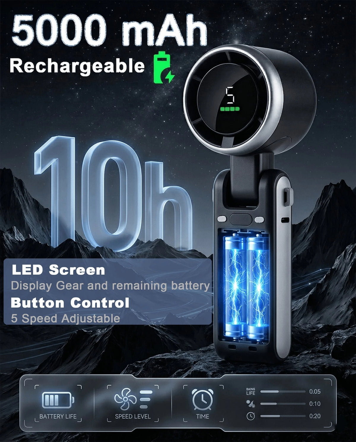GMOX-5000mAh Portable Handheld Fan, 5 Speeds Cooling, 3-In-1 Personal Fan (Hand/Neck/Desk), 12H Long Lasting Rechargeable Small Fan Travel & Beach, Lightweight 0.6lb