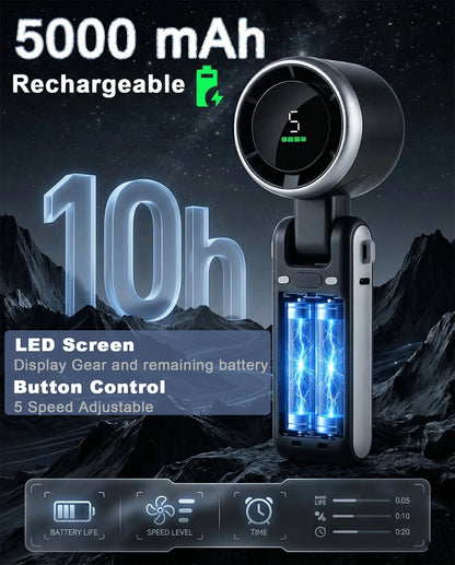 GMOX-5000mAh Portable Handheld Fan, 5 Speeds Cooling, 3-In-1 Personal Fan (Hand/Neck/Desk), 12H Long Lasting Rechargeable Small Fan Travel & Beach, Lightweight 0.6lb