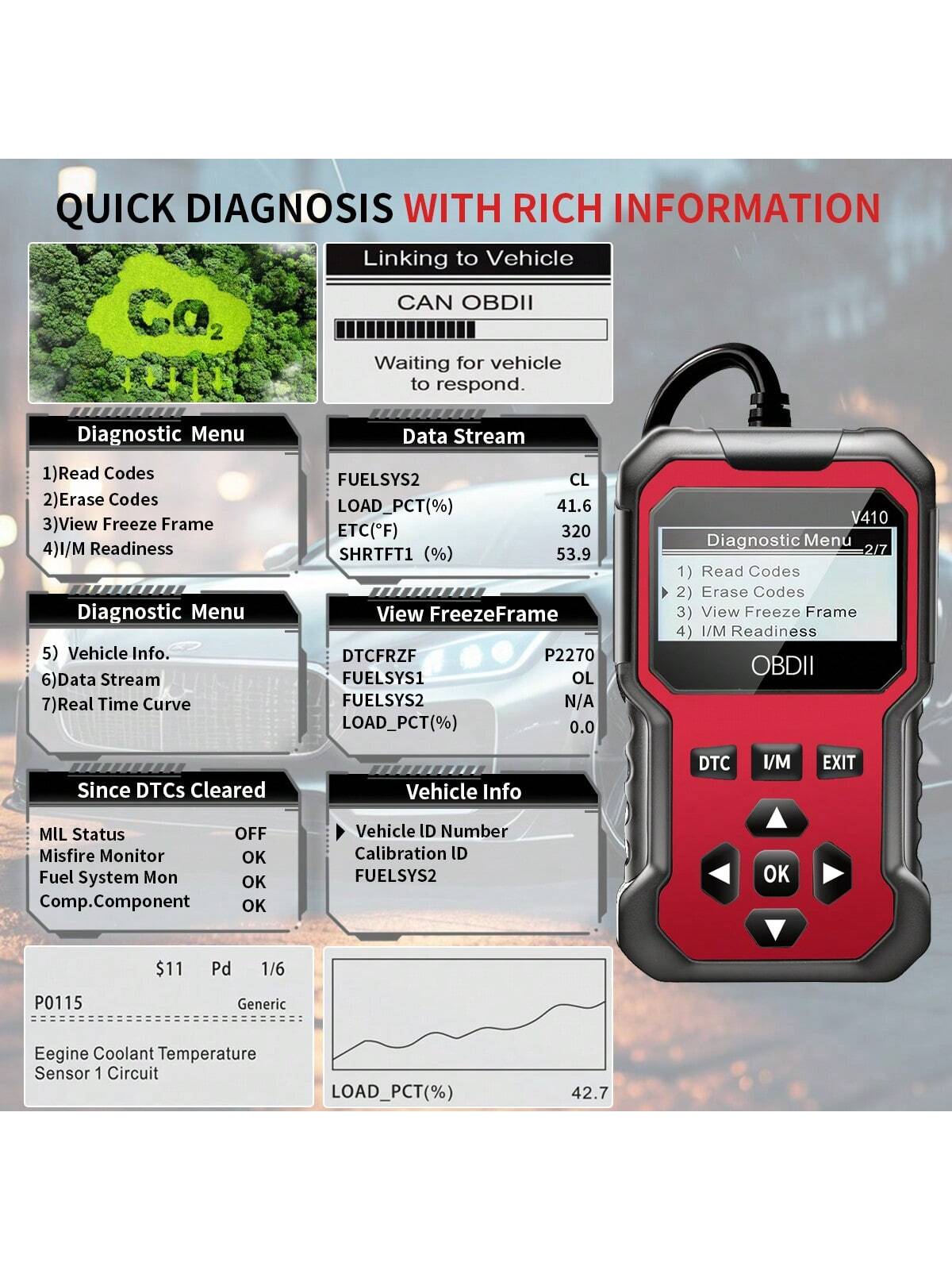High- End Universal OBD Scanner- Precise Car Engine Fault Code Reader & CAN Diagnostic Device For 1996+ OBD2- Compliant Vehicles, Effortlessly Read And Clear Codes
