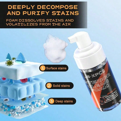 JB-XPCS Waterless Foam Interior Cleaner For Plastic Trim, Leather Seats, Fabric Headliners And Carpets