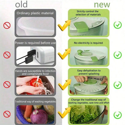 Joined High-Speed Salad Spinner With Storage Lid, Drain, Bowl, And Colander- Quick And Easy Multi-Use Lettuce Spinner, Vegetable Dryer, Fruit Washer