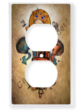 Outlet Plate