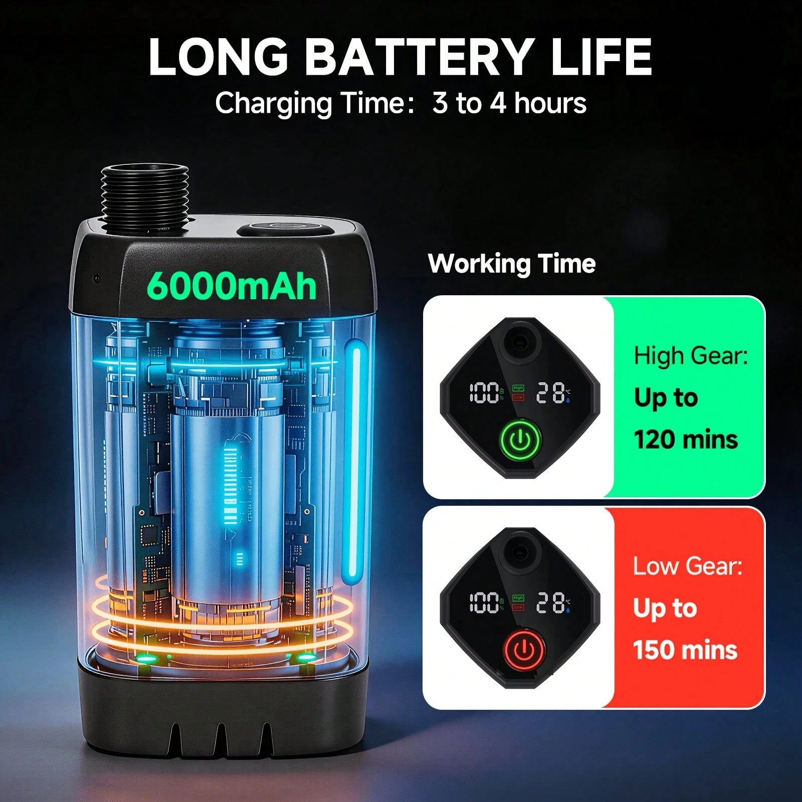 LOVEWE 6000mAh Portable Rechargeable Shower, IPX7 Waterproof With 4 Spray Settings, 120 Mins Long Runtime, Compact Device For Outdoor Activities, Car & Pet Cleaning