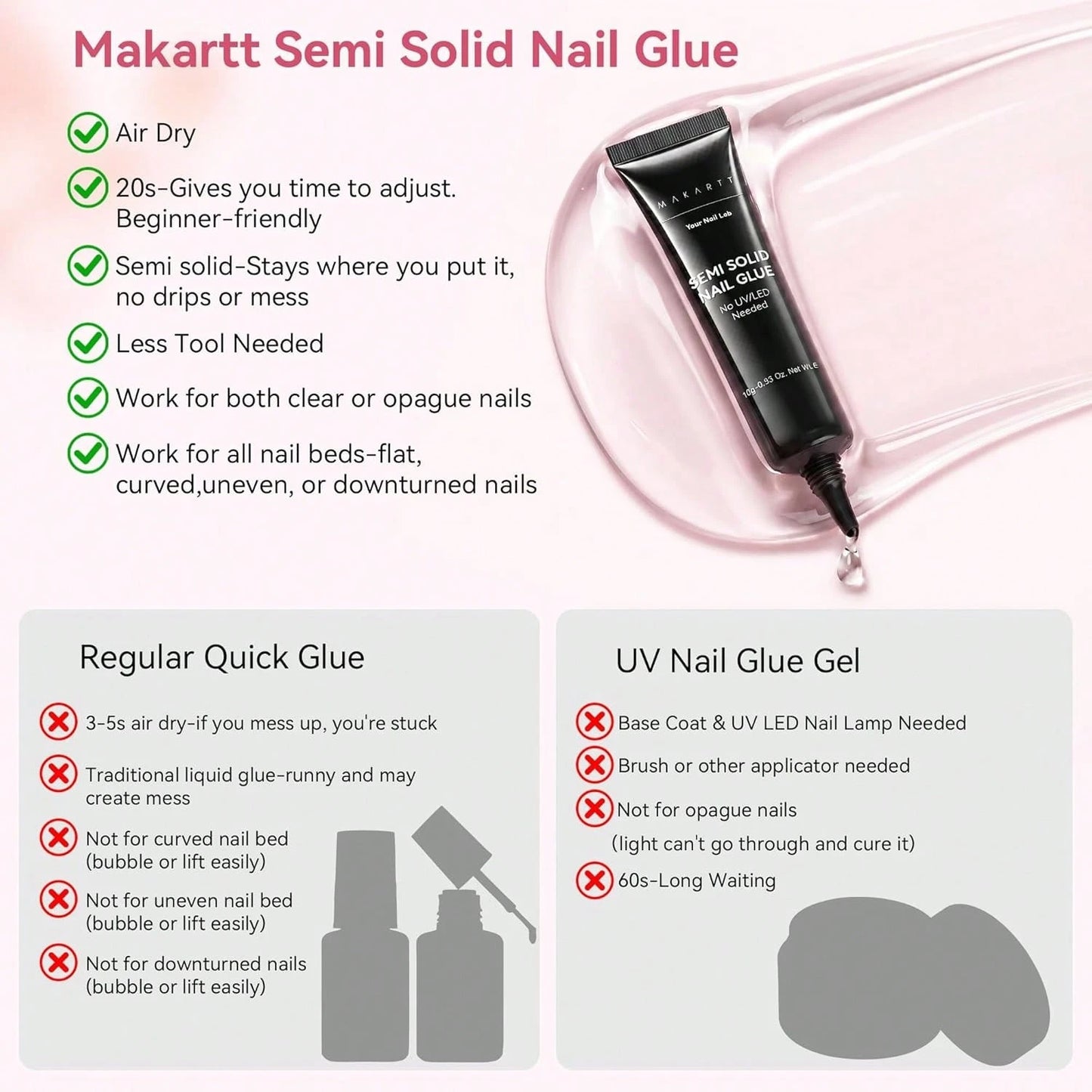 Makartt Press On Nail Glue And Remover Kit, 10g Semi-Solid Glue Air Dry In 20s With Adjustable Time For Beginners, 15ML Acetone-Free Debonder With Jojoba Oil For Press-On DIY Users, No UV Lamp Needed