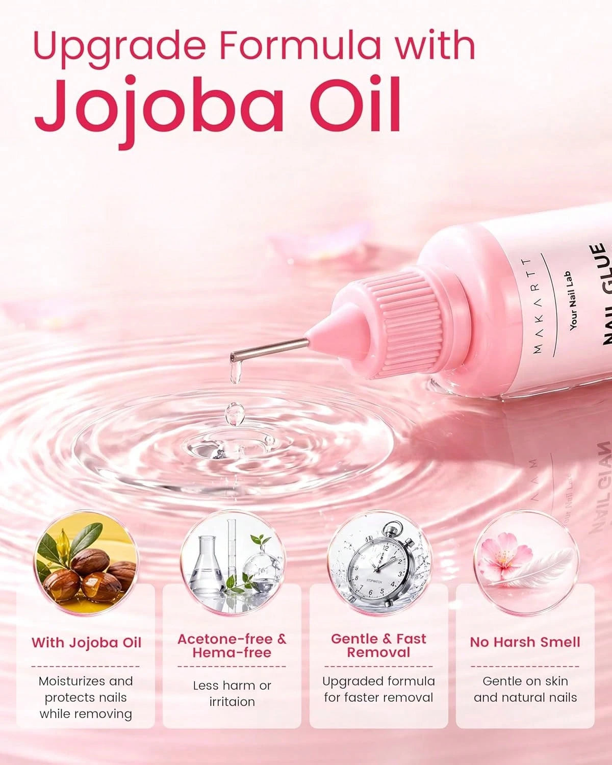 Makartt Press On Nail Glue And Remover Kit, 10g Semi-Solid Glue Air Dry In 20s With Adjustable Time For Beginners, 15ML Acetone-Free Debonder With Jojoba Oil For Press-On DIY Users, No UV Lamp Needed