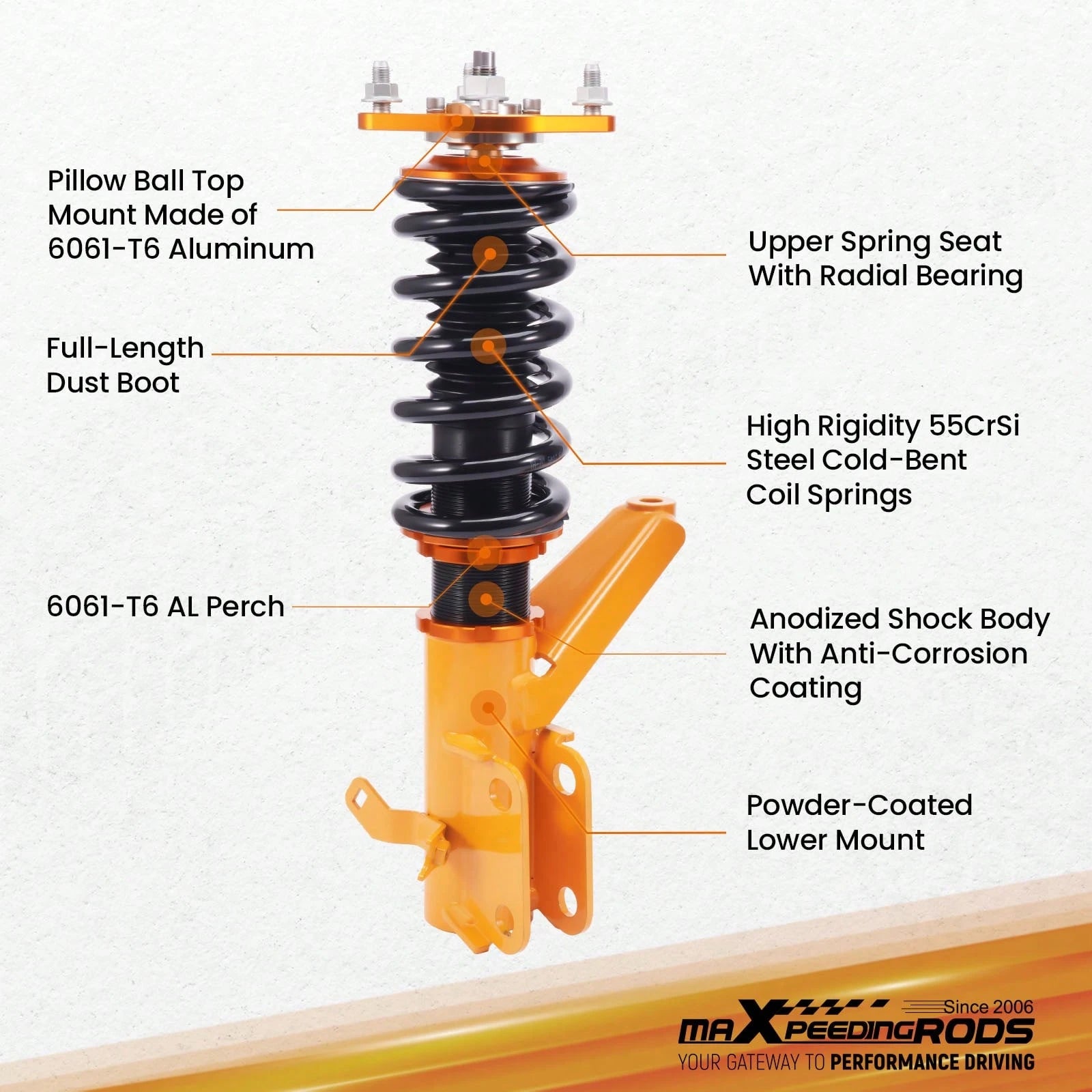 MAXPEEDINGRODS Coilover Spring & Shock Assembly Kit For Hon Da Civic EM2 01-05 Twin-Tube 02-06